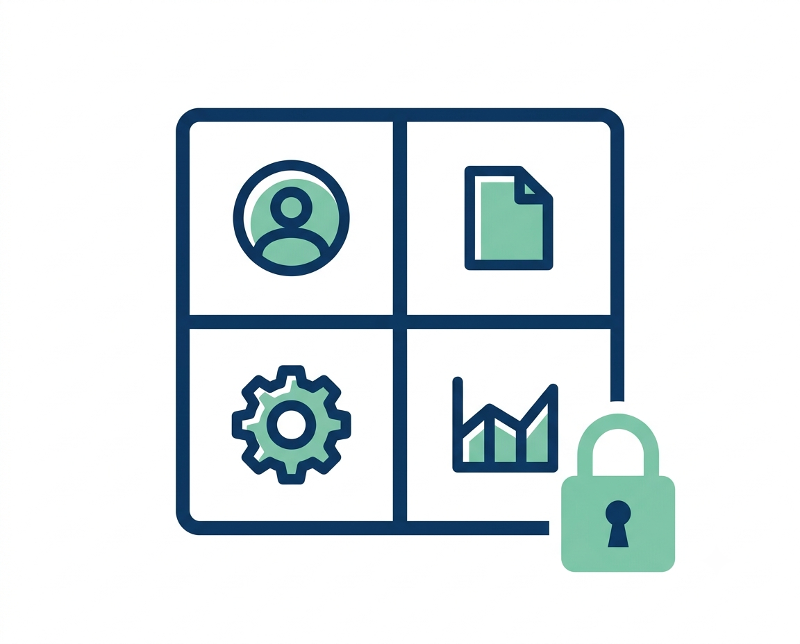 Microsoft 365 Security Hardening