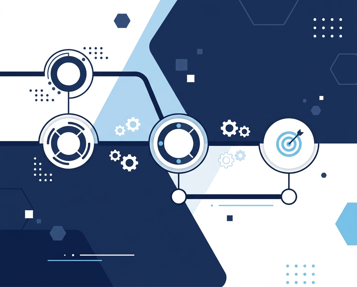 Strategic IT Planning